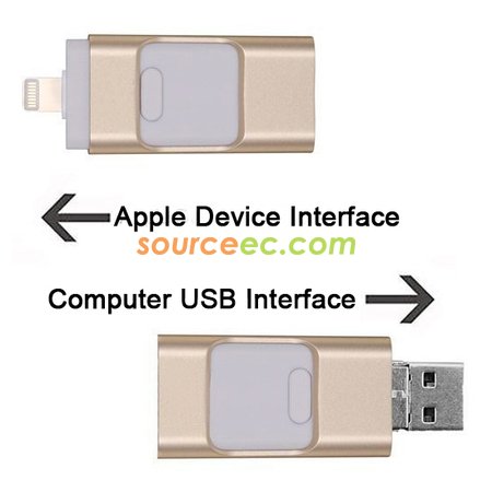 多用途USB