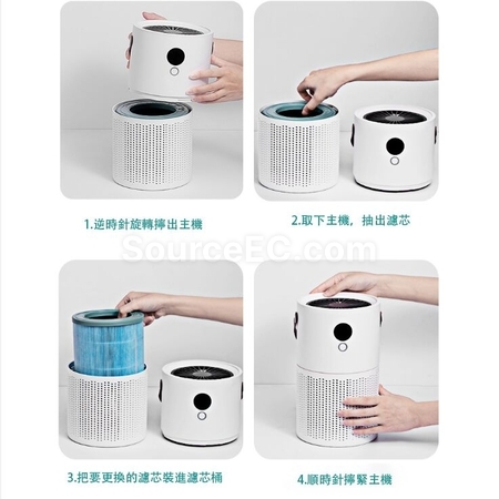 負離子空氣淨化器