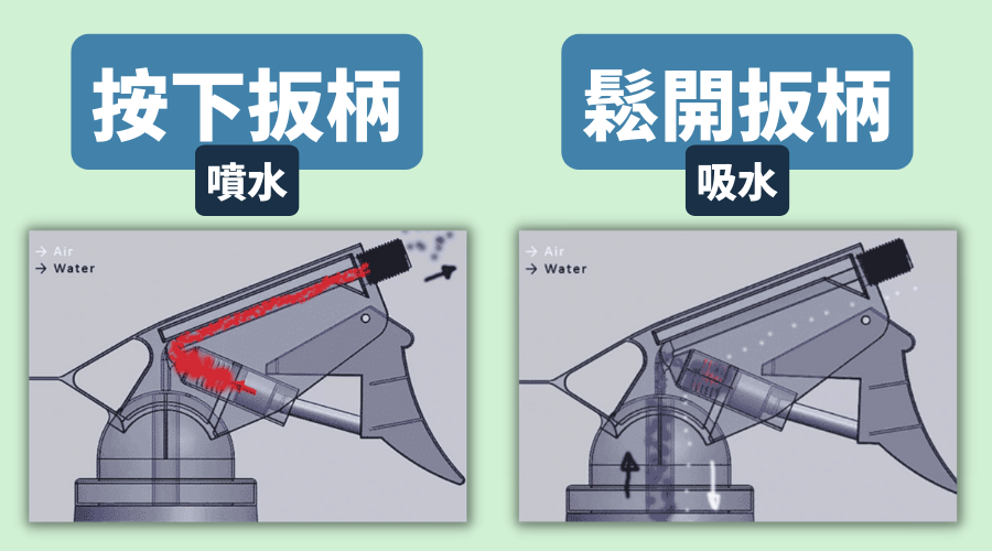 防疫小物訂製